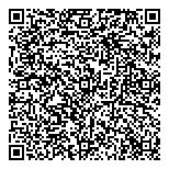 QR код "Срочноденьги"
