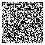 QR код "Губка Бобъ"