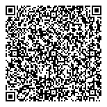 QR код "Автозапчасти Uniparts"