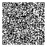 QR код "Росимущество"