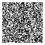 QR код "Сабантуй"