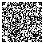 QR код "Шоу толстушек"