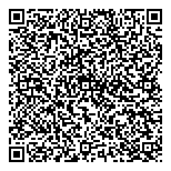 QR код "Розовая Пантера"