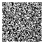 QR код "Мастер минутка"