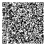 QR код "Мастер минутка"