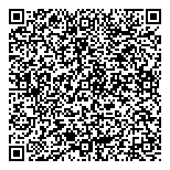 QR код "Мастер минутка"