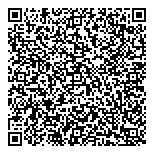 QR код "Мастер минутка"