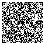 QR код "Расходные материалы"