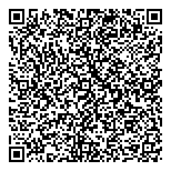 QR код "Сестрица"