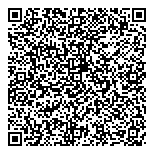QR код "Сестрица"