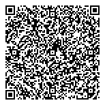 QR код "Нордини Панорама"