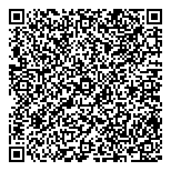 QR код "Планета Фитнес"