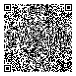QR код "Сеть аптечных пунктов"