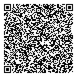 QR код "Бережная аптека"