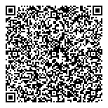 QR код "Бережная аптека"