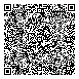 QR код "Бережная аптека"