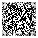 QR код "Аптеки 36,6"