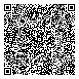 QR код "Аптеки 36,6"