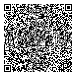 QR код "Сеть аптек"