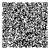 QR код "NL International"
