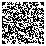 QR код "Третий глаз"