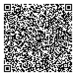 QR код "Пластика+"