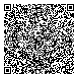 QR код "Нефертити"