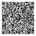 QR код "Нуга Бест"