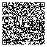 QR код "Пикассо"