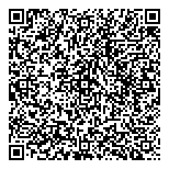 QR код "Пальчики"