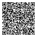 QR код "Джоконда"