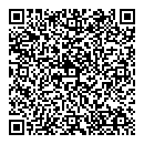 QR код "Metropolitan Med"