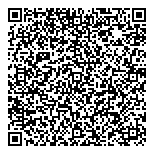 QR код "Северсталь-Инвест"