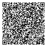 QR код "Грундфос"