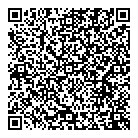 QR код "Грундфос"