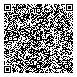 QR код "НЕД-регион"