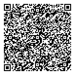 QR код "НЕД-регион"