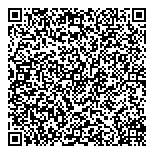 QR код "Термофорт"