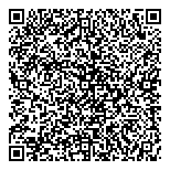 QR код "Аромамаркетинг"
