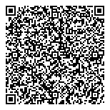 QR код "Тиккурила"