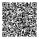 QR код "Pandas"