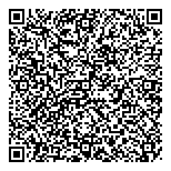 QR код "Sweet lady"