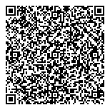 QR код "Serginnetti"