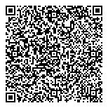 QR код "Модницы и Модники"