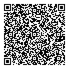 QR код "Rikki-Tikki"