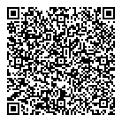 QR код "Одежда из Европы"