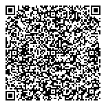 QR код "Премиум трейд"
