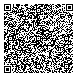 QR код "Жар-Свежар"