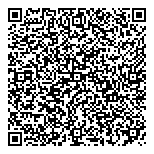 QR код "Национальный Ресурс"