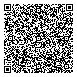 QR код "Konsto"